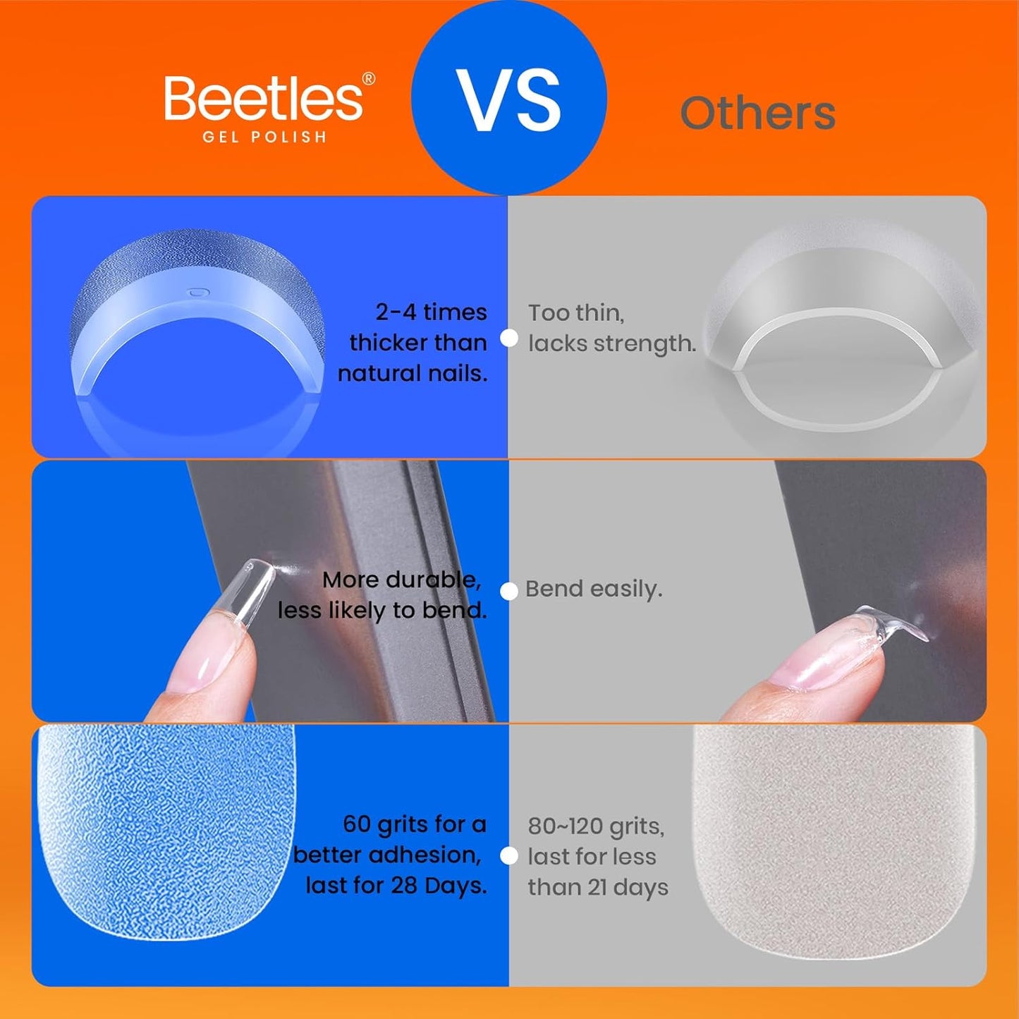 Beetles Short Square Gel Nail Tips 12 Sizes 288 PCS Half Matte Full Cover False Nails Clear Acrylic Nails Glue on Nails for Girls Women DIY Nail Extension-BrightBean Baby