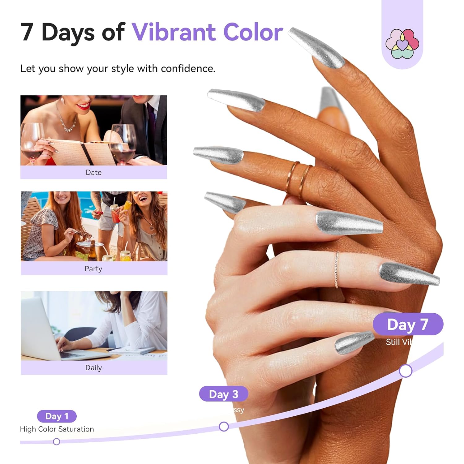 SAVILAND Color Artistry Sparkle Silver Nail Polish - 7 Days Shimmer Glitter Fingernail Polish Non Gel, Air Quick Dry Long Last Shine Diamond Silver Nail Lacquer Toe Nail Art Salon Manicure Home-BrightBean Baby