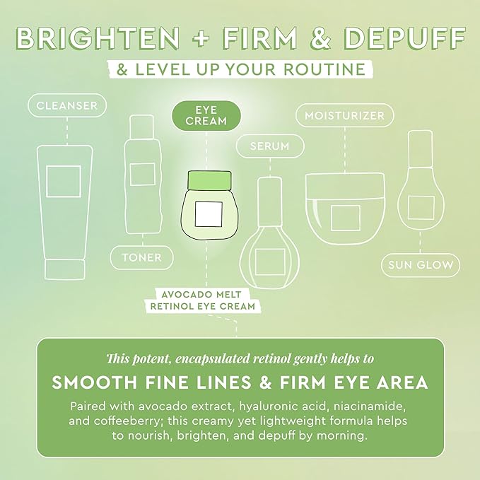 Glow Recipe Avocado Retinol Eye Cream for Wrinkles - Overnight Under Eye Cream for Dark Circles, Firming & Brightening Dull, Puffy Eyes - Time Release Niacinamide & Caffeine Eye Cream (15ml)-BrightBean Baby