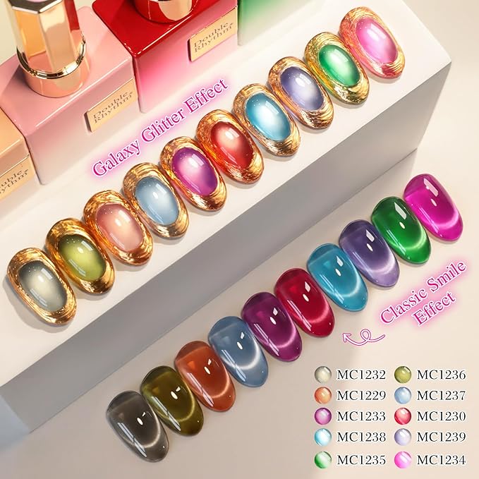 Double Rhythm 28Pcs 0.5Oz Glass Cat Eye Gel Nail Polish Set Same Color Same Bottle Soak Off Magnetic Jelly Gel Polish Kit Nail Art Manicure Salon DIY at Home (Nude Pink Blue Green-T24-10)-BrightBean Baby