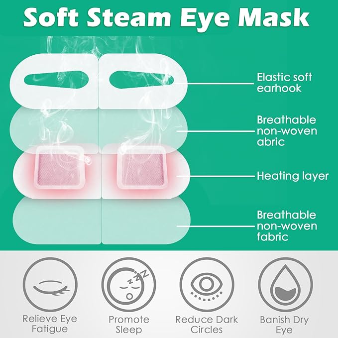 50 Packs Steam Eye Mask for Dry Eyes Spa Warm Sleep Eye Mask Self Heating Disposable Eye Masks for Home Office Travel Eyestrain Relieve (Unscented)-BrightBean Baby