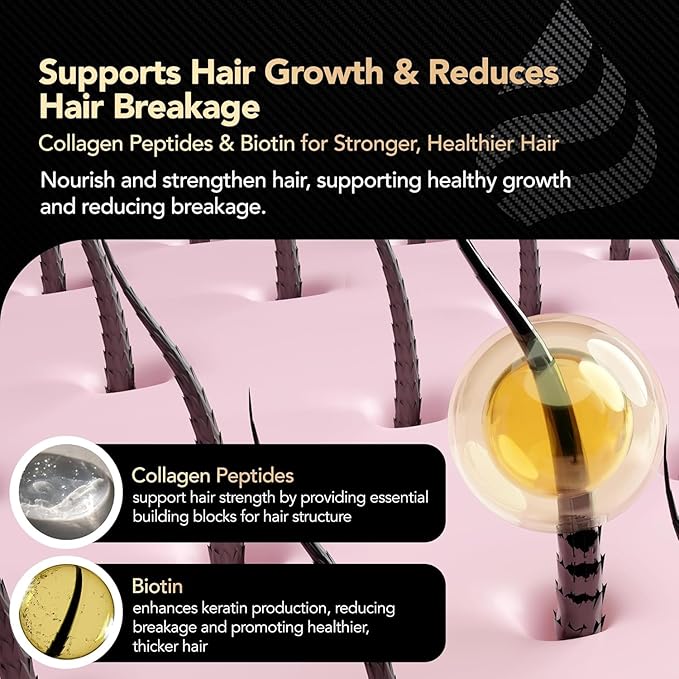 Hair Growth Vitamins for Women with Biotin, Collagen Peptides, Vitamin C & Omega-3 – 90 Capsules – Hair Supplements for Menopause & Postpartum – Hormonal Balance Support & Thicker Hair for Women-BrightBean Baby