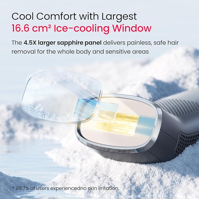 IPL Laser Hair Removal for Men, Dual Lights 100W, 35°F Sapphire Ice-Cooling, Quadruple-Pulse PHR Mode for Stubborn Hair, at Home Hair Removal Device for Armpits, Chest and Leg-BrightBean Baby