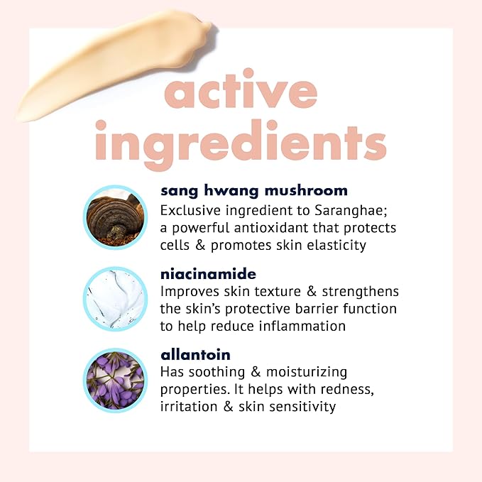 Cica Korean Under Eye Cream - Dark Circle & Puffiness Reduction, Anti-Aging Under Eye Treatment, Hydrating Niacinamide Cream for Minimizing Wrinkles – 1 Ounce by Saranghae-BrightBean Baby