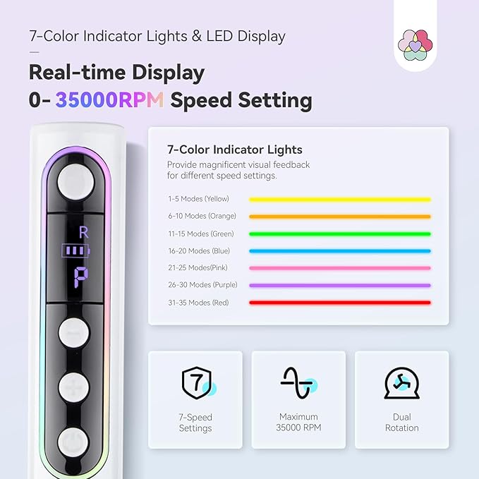SAVILAND Advanced Cordless Electric Nail Drill: 10S Fast Removal 35000 RPM High Speed Nail File Kit for Acrylic Nail Tool Professional Rainbow Light LED Display Pro Manicure Kit Salon Travel Nail Tech-BrightBean Baby