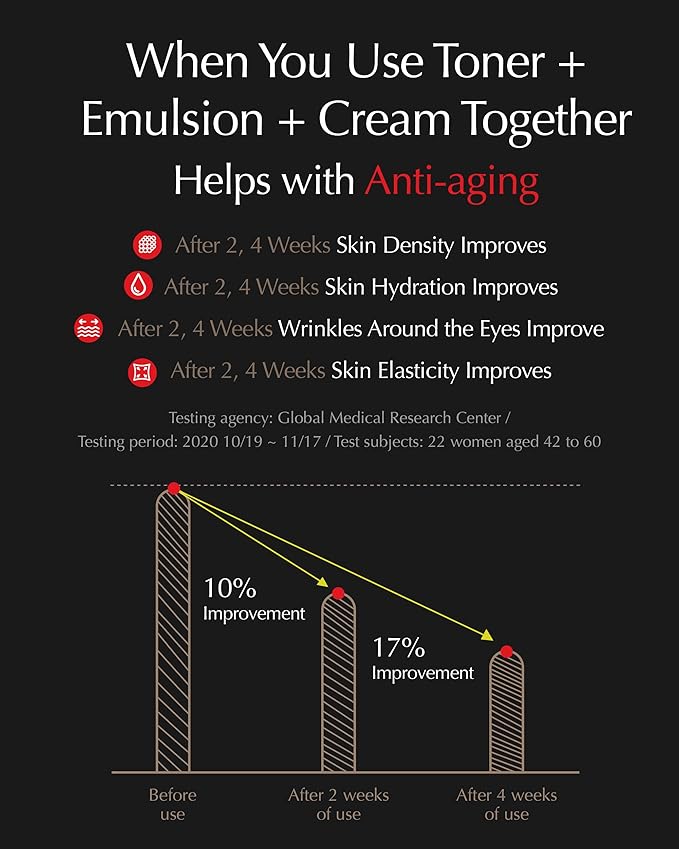 ISA KNOX LXNEW Royal Golden Skincare Gift Set (11.4fl oz) - Luxury Gift Set for Rejuvenation and Youthful Radiance. Korean Skincare by LG Beauty. Royal Peptides & Jelly, Niacinamide,-BrightBean Baby