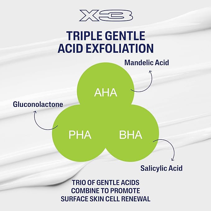 Cetaphil Gentle Exfoliating SA Lotion, Lightweight Moisturizer for All Skin Types, 16 Fl oz Pump Bottle, Salicylic Acid, Mandelic Acid & Gluconolactone, Gently Exfoliates, Dermatologist Recommended Brand-BrightBean Baby