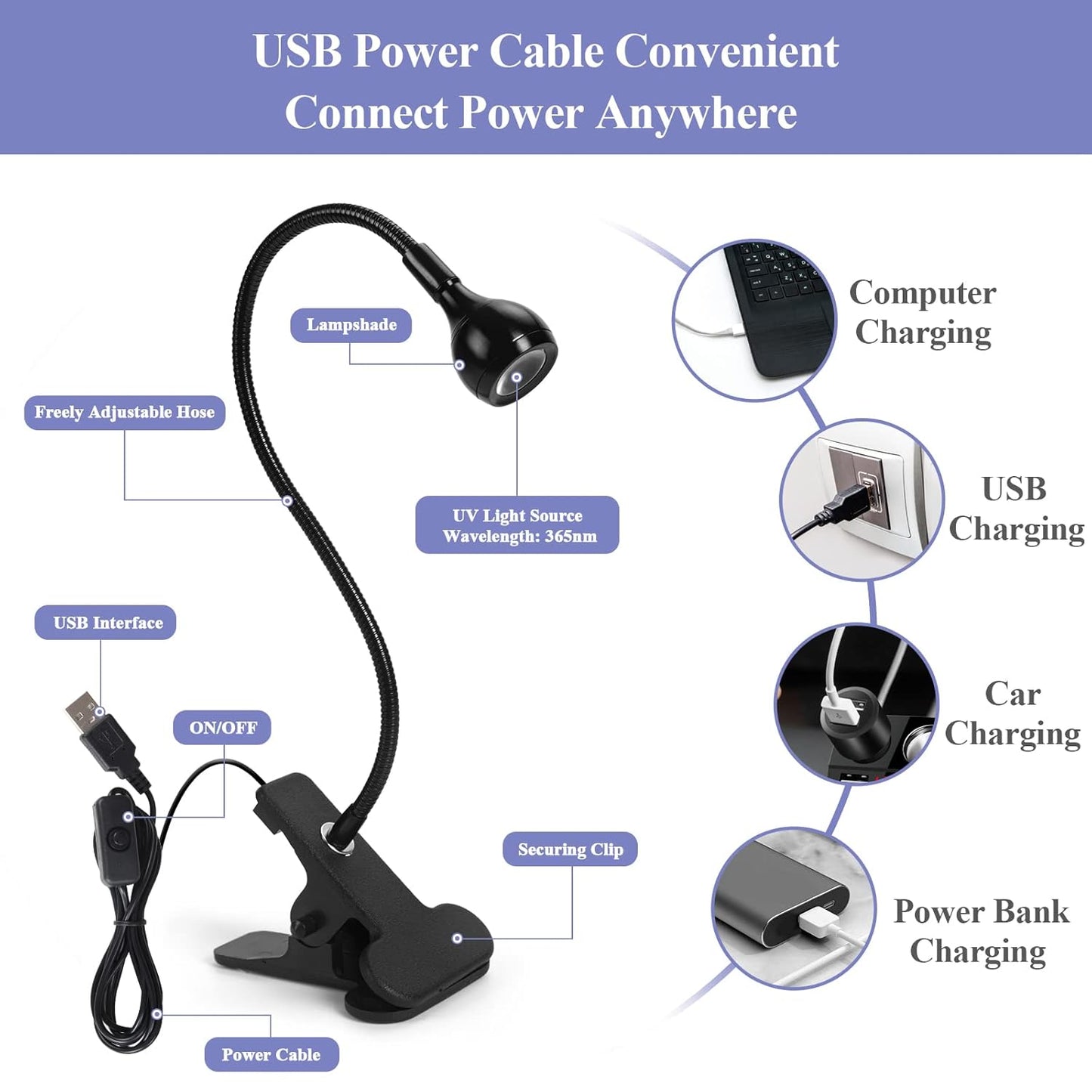 SAVILAND U V LED Nail Lamp – Mini Led Nail Lamp Gel Lamp for Nails with Securing Clip Rotatable Led Light for Nails for Curing Gel Polish U V Nail Gels Manicure Home DIY, Black-BrightBean Baby