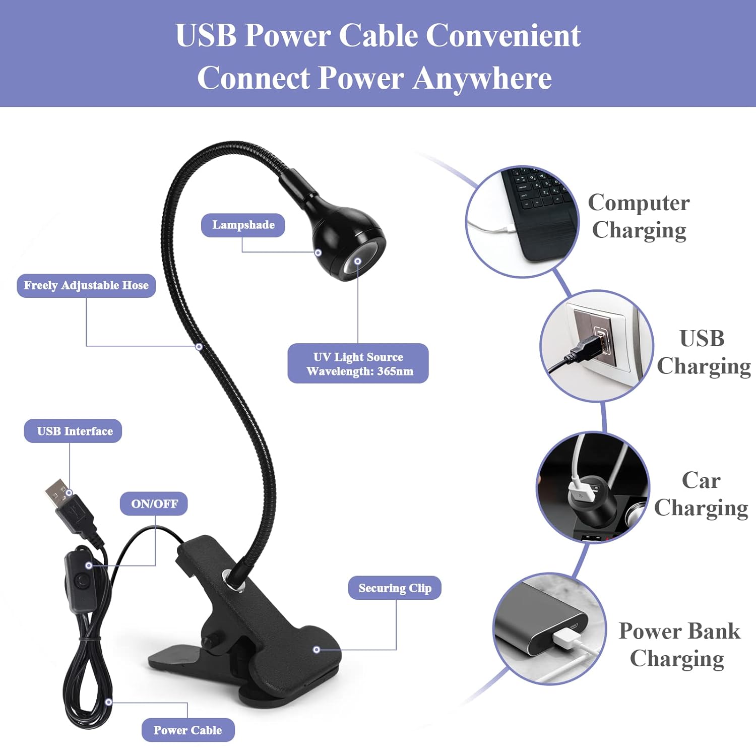 SAVILAND U V LED Nail Lamp – Mini Led Nail Lamp Gel Lamp for Nails with Securing Clip Rotatable Led Light for Nails for Curing Gel Polish U V Nail Gels Manicure Home DIY, Black-BrightBean Baby