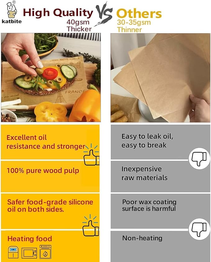 Katbite 100 Pcs Sandwich Wrapping Paper, 12x12 inch Food Basket Liners, Grease Proof & Non-stick Baking Parchment Paper