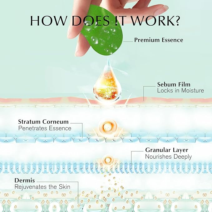 Under Eye Patches for Dark Circles: 30 Pairs Green Tea Eye Gels Pads - Reduce Eye Bags, Wrinkles & Puffy - Skin Treatment Mask Retinol Collagen - Anti Aging & Face Moisturizer For Women (Green Tea)-BrightBean Baby