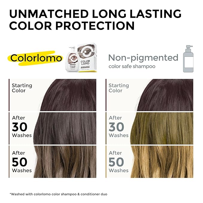 Ultra Color Safe Shampoo | Help Prevent Fading & Provide Subtle Color Replenishment | Prolong Color Vibrancy and Enhance Shine | Vegan & Cruelty-Free Formula | For Brown Color Treated Hair-BrightBean Baby