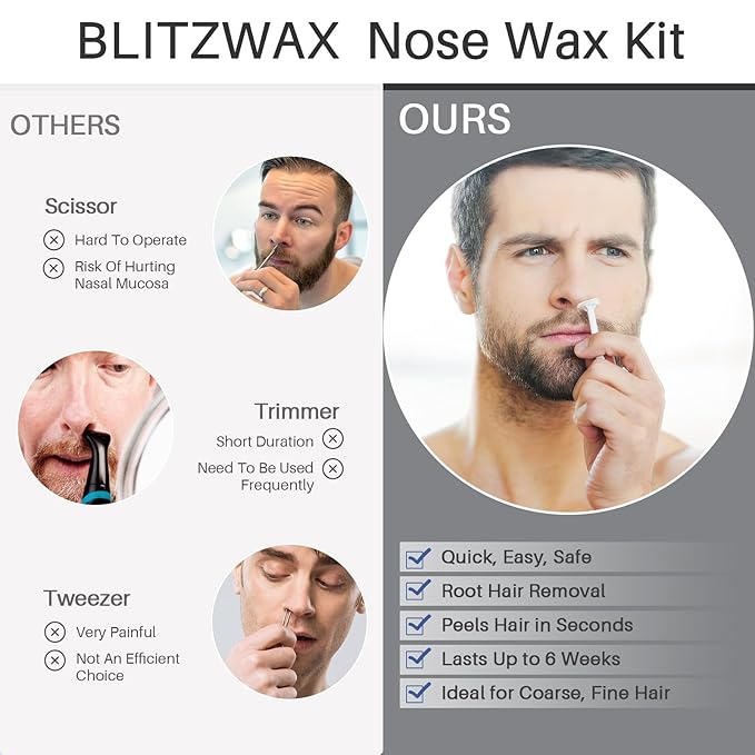 BLITZWAX Back and Nose Waxing Kit for Men, Hard Wax Warmer for Brazilian, Body and Face, At Home Hair Removal Kit, Beginner Friendly, Quick Heating, 93 Accessories, Charcoal Grey-BrightBean Baby