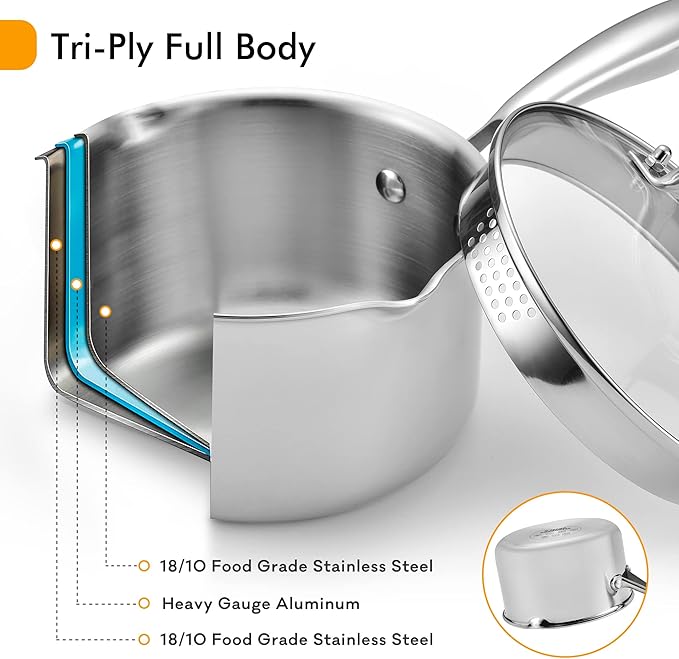 Stainless Steel Saucepan with Glass Lid, 2.0 Quart Multipurpose Sauce Pan, Sauce Pot with for Easy Pour with Ergonomic Handle