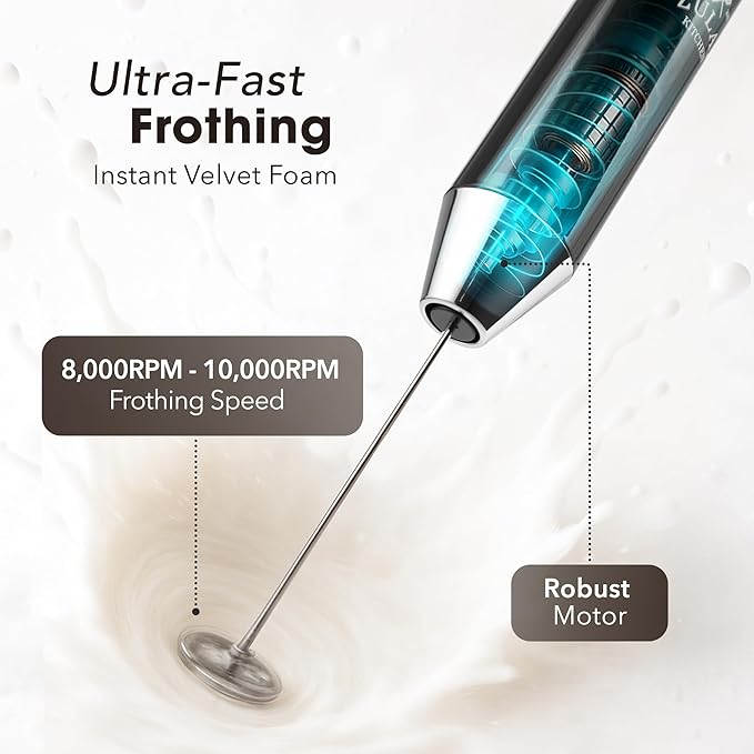 Zulay Kitchen Lux Rechargeable Milk Frother Handheld, 4 Included Whisks - Powerful 2-Speed Motor, Fully Waterproof, 2000mAh Battery - Drink Mixer For Latte, Cappuccino, Matcha, Protein Powder