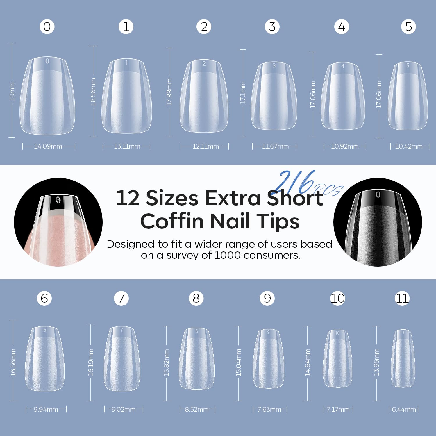 modelones Extra Short Coffin Nail Tips, Pre-shaped Soft Gel Tips Fake Nails False Acrylic Clear Full Cover Press on Extension Kit Gel Manicure DIY at Home 216PCS 12Sizes-BrightBean Baby