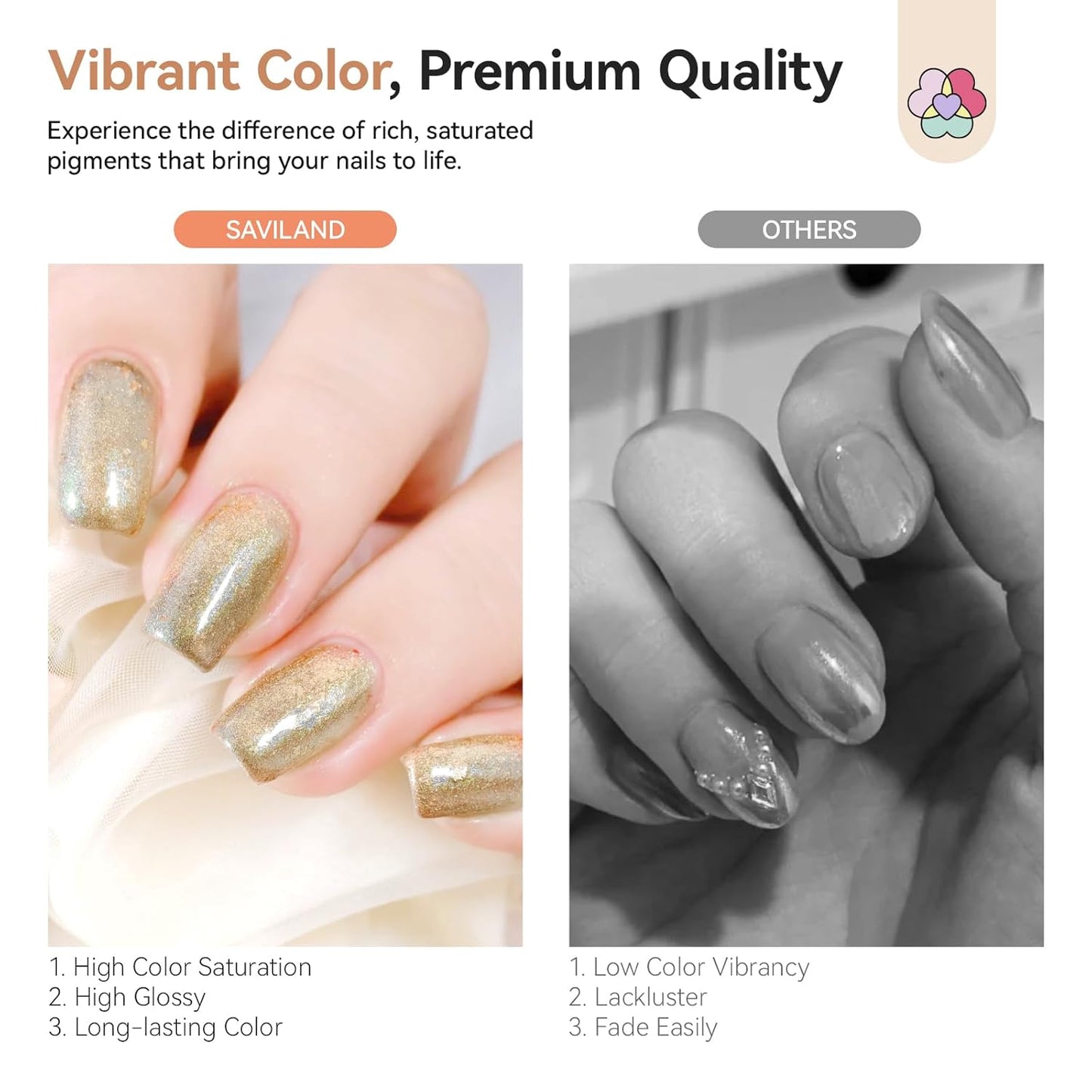 SAVILAND Color Artistry Champagne Gold Nail Polish - 7 Days Shimmer Holographic Metallic Glitter Fingernail Polish Sparkle Shiny Nail Lacquer for Toe Salon Manicure DIY Nail Art Home-BrightBean Baby