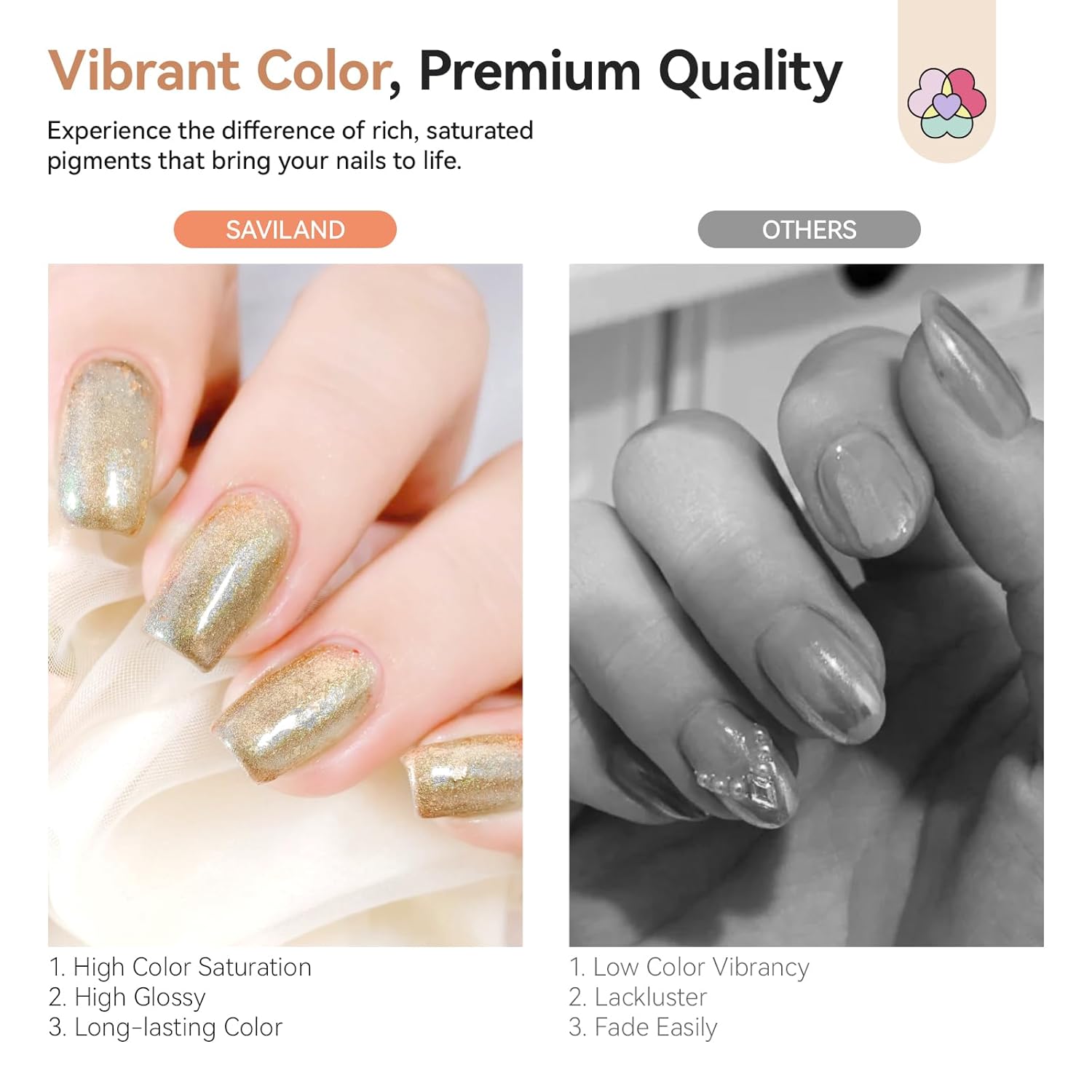 SAVILAND Color Artistry Champagne Gold Nail Polish - 7 Days Shimmer Holographic Metallic Glitter Fingernail Polish Sparkle Shiny Nail Lacquer for Toe Salon Manicure DIY Nail Art Home-BrightBean Baby