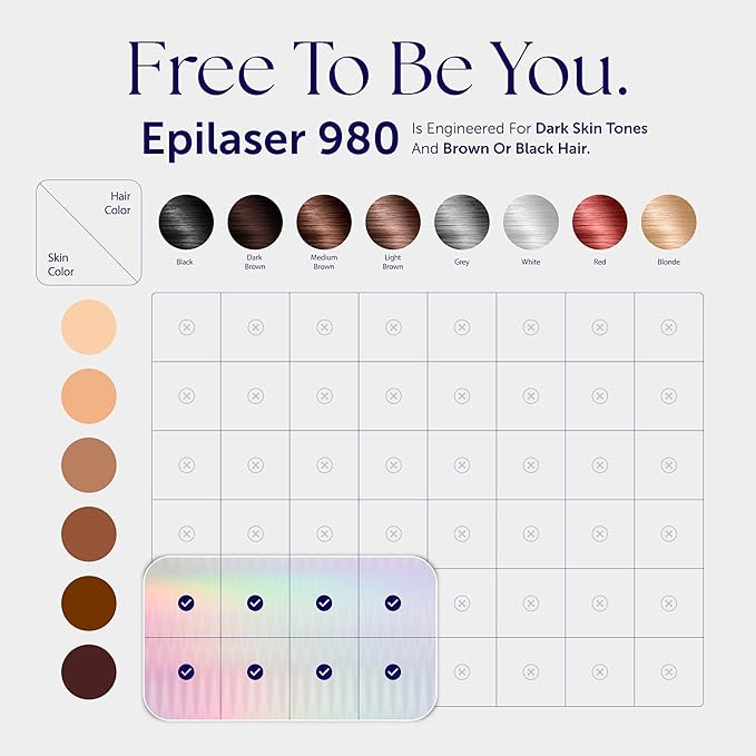 Epilaser At-Home Laser Hair Removal Device for Darker Skin, Safe, Intelligent, Clinical-Strength, Painless and Permanent Hair Removal for Face, Body, Bikini Line (Dark Skin)-BrightBean Baby