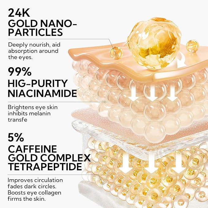 LANBENA 24K Gold Under Eye Patches(30 Pairs) -Cooling Eye Masks for Fine Lines Reduce, with Caffeine Niacinamide Tetrapeptide Hydra-Gel Collagen, Puffy Eyes & Dark Circles & Eye Bags Treatment-BrightBean Baby