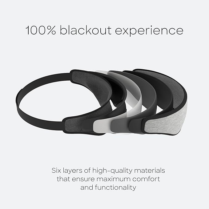 Ostrichpillow Eye Mask, Sleep Mask for Men Women 100% Blackout, No Pressure On Eyes, Soft & Breathable, Adjustable Fit, Travel Bag Included-BrightBean Baby