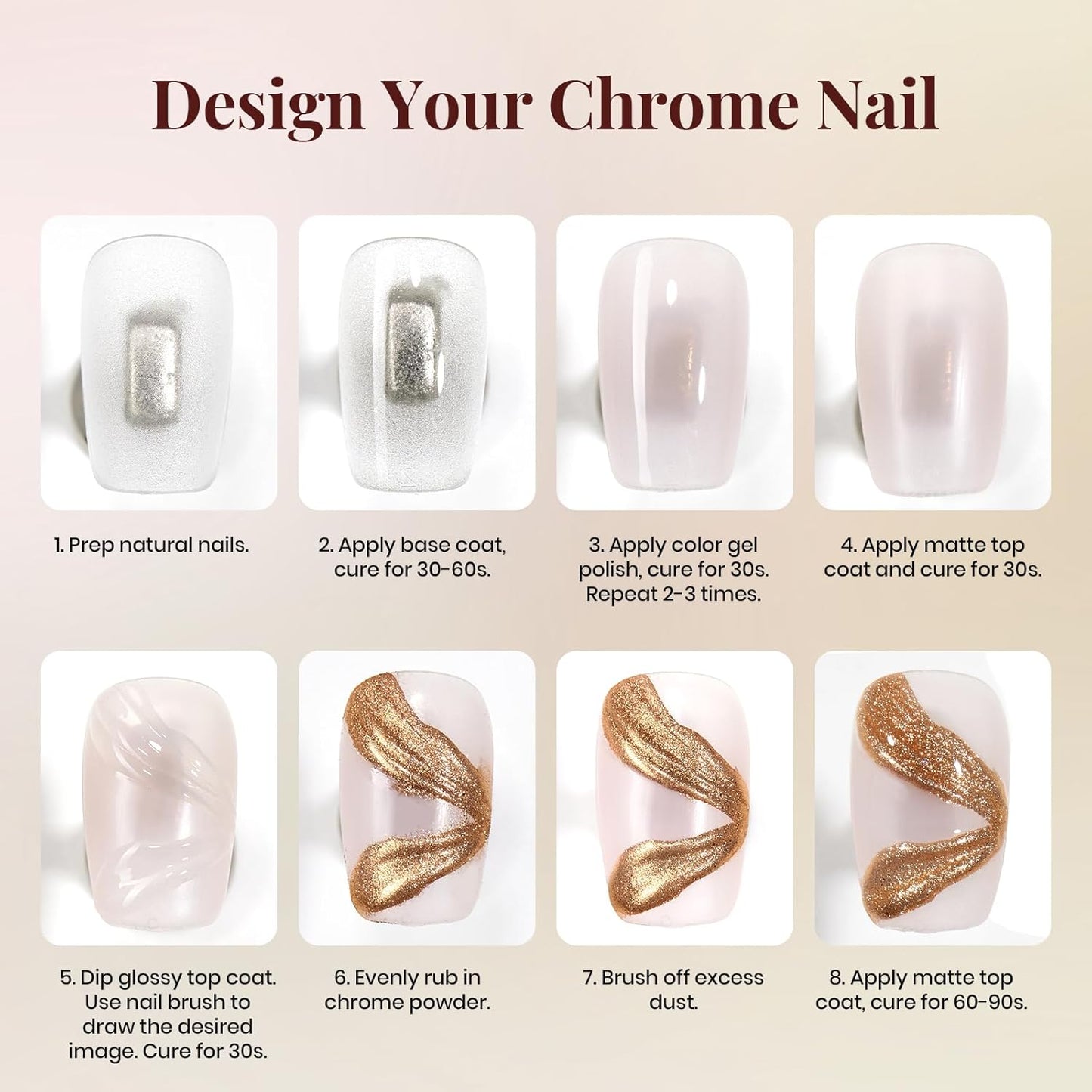 Beetles Matte Top Coat Gel Nail Polish Gel Top Coat & Base Set, 3Pcs Matte & Shiny Top Coat Nail Polish and Base Coat, No Wipe Long Lasting High Gloss and Matte Effects Soak off Uv DIY at Home-BrightBean Baby