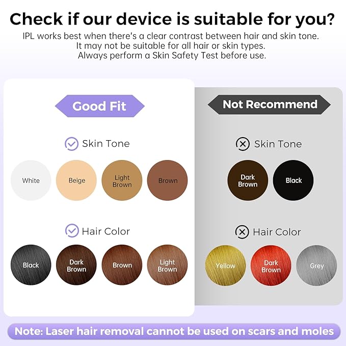 Laser Hair Removal with 5℃ Ice Cooling, Painless IPL Laser Hair Removal Device for Women & Men, 999,999 Flashes, 5 Levels, 2 Modes, Permanent At-Home Hair Removal for Face & Body, with 3 in 1 Set-BrightBean Baby