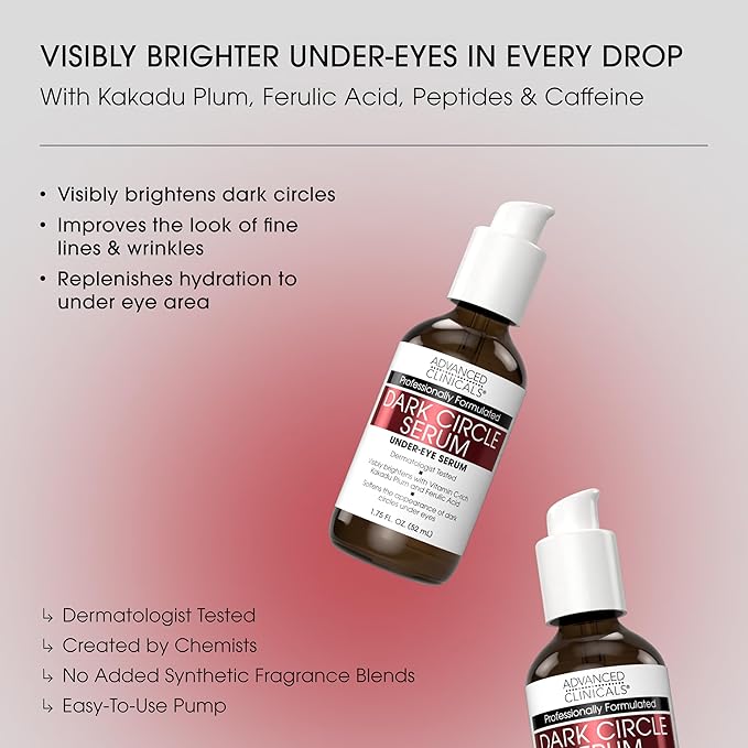 Advanced Clinicals Dark Circle Caffeine Under Eye Serum For Face With Hyaluronic Acid Moisturizer + Peptides | Brightening Vitamin C Serum Helps Improve Look Of Puffy Eye & Fine Lines, 1.75 Fl Oz-BrightBean Baby