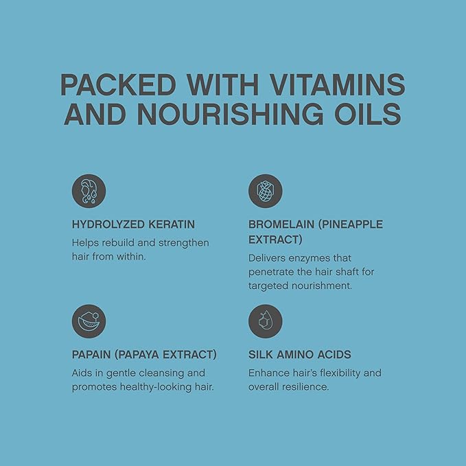 KEVIN.MURPHY REPAIR-ME.WASH - Moisturising Hair Repair Shampoo - Hydrating Frizz Control Shampoo - Sulphate & Paraben Free Hair Care - 250 ml / 8.4 fl oz-BrightBean Baby