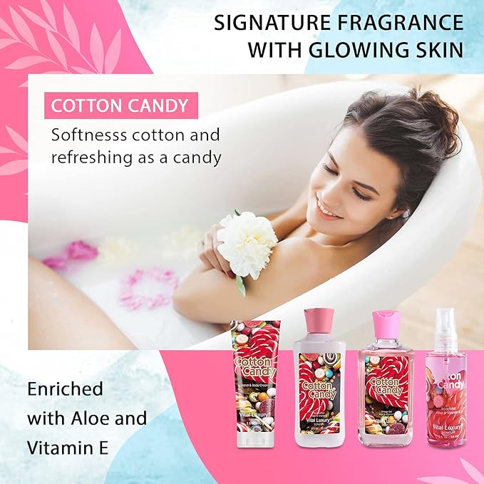 Cotton Candy Bath & Body Kit, 3 Fl Oz, Ideal Skincare Gift Home Spa Set, Includes Body Lotion, Shower Gel, Body Cream, and Fragrance Mist, Birthday Mother's Day Gifts-BrightBean Baby