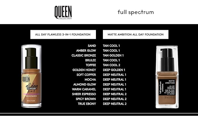 COVERGIRL Matte Ambition, All Day Foundation, Medium Cool 1, 1.01 Ounce-BrightBean Baby