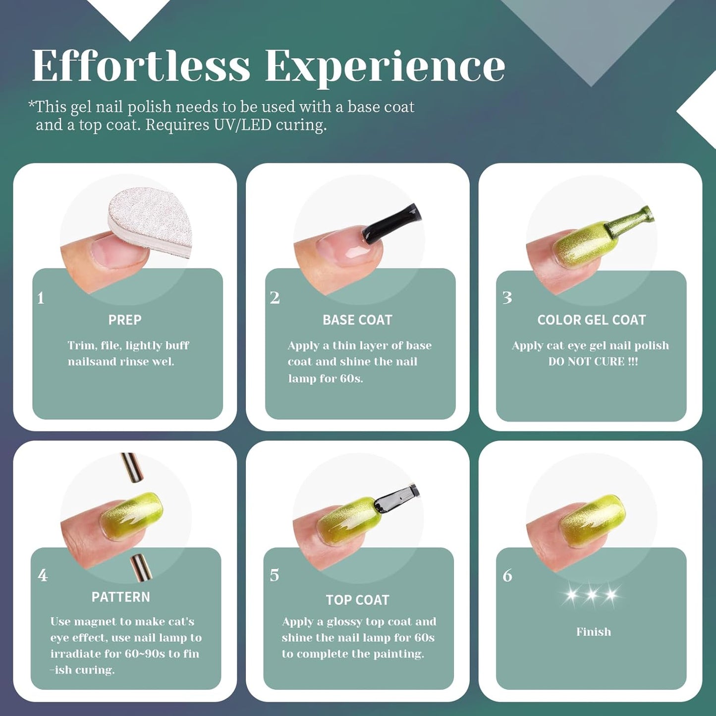 Aurora Green Cat Eye Gel Nail Polish,Iridescent Quicksand Galaxy Holographic Cateye Green Gel Polish with Magnet, Shimmer Velvet Soak Off Uv Led Home Diy Manicure GP0103-BrightBean Baby