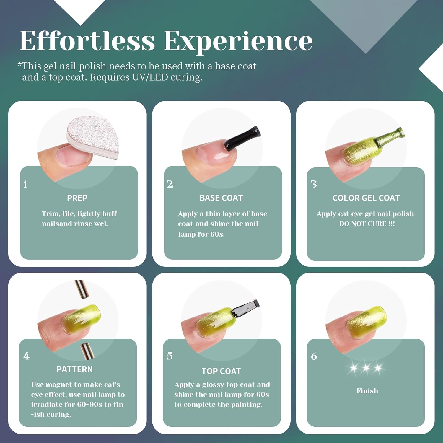 Aurora Green Cat Eye Gel Nail Polish,Iridescent Quicksand Galaxy Holographic Cateye Green Gel Polish with Magnet, Shimmer Velvet Soak Off Uv Led Home Diy Manicure GP0103-BrightBean Baby