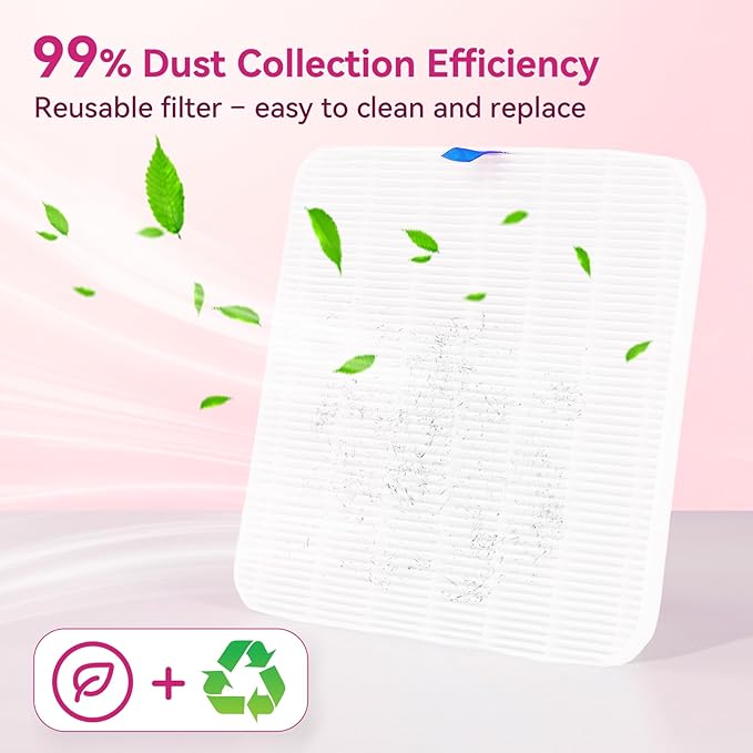 Makartt Nail Dust Collector Filter - Replacement Filter Reusable Dust Filter For Larina Nail Dust Collector Vacuum Fan Dust Nail Tool Attach 99% of Nail Dust Easy to Clean 2 Pack White-BrightBean Baby