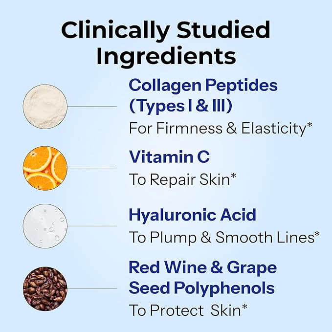 HUM Collagen Love Skin Supplement - Collagen Peptides w/Hyaluronic Acid & Vitamin C, Supports Firm Skin & Helps Minimize Signs of Aging - Supplements for Women and Men (90-Count)-BrightBean Baby