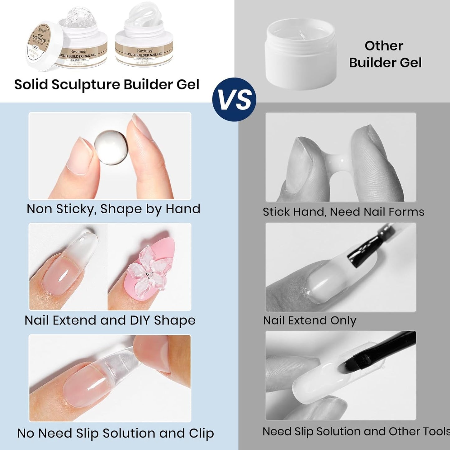 Molding Gel for Nails, Solid Builder Gel for Nails Non-Stick Hand for Modeling Sculpture Nail Extension UV/LED Manicure DIY At Home Clear Pearl White 2PCS-BrightBean Baby