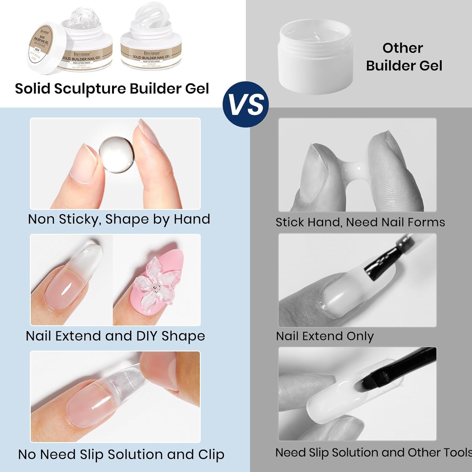 Molding Gel for Nails, Solid Builder Gel for Nails Non-Stick Hand for Modeling Sculpture Nail Extension UV/LED Manicure DIY At Home Clear Pearl White 2PCS-BrightBean Baby