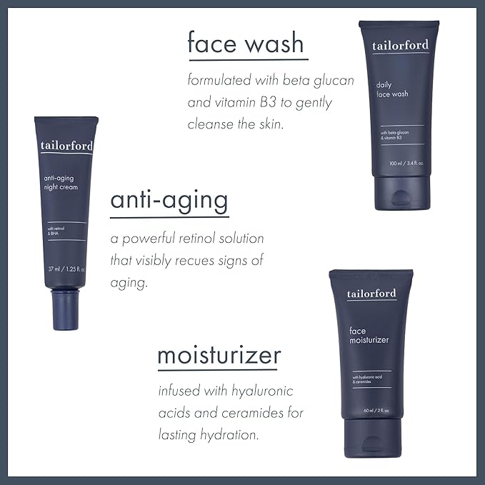 Unisex 3 Step Skin Care Routine including Face Wash, Moisturizer and Night Cream, Skin Care Set for Men and Women, Travel Size-BrightBean Baby