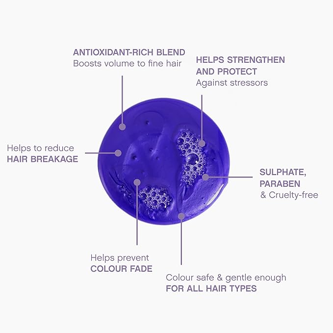 KEVIN.MURPHY BLONDE.ANGEL.WASH - Blonde Shampoo - Purple Shampoo for Blonde & Grey Hair - Colour Enhancement Hair Care - Colour Safe - Paraben & Sulphate Free - 1000 mL / 33.8 fl oz-BrightBean Baby