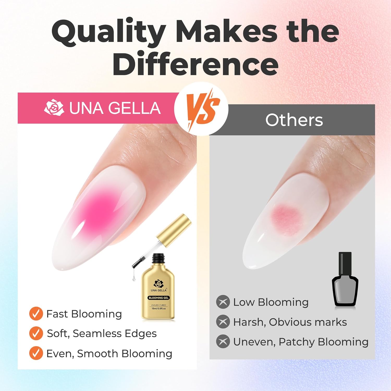 UNA GELLA Blooming Gel Nail Polish 15ml Super Clear for Spreading Effect U V/LED Needed Nail Blooming Gel for Marble Natural Stone Floral Print Watercolor Effect Design Soak Off Home DIY Salon-BrightBean Baby