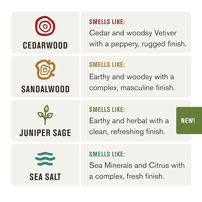 Every Man Jack Body Wash Variety Box - Includes Four Body Washes with Clean Ingredients & Incredible Scents - Round Out His Routine with Sandalwood, Cedarwood, Juniper Sage, & Sea Salt Body Washes-BrightBean Baby