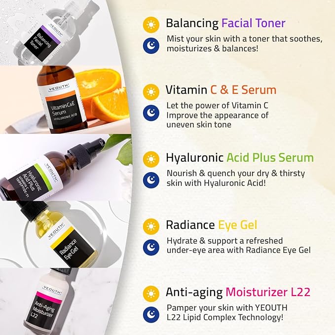 YEOUTH Skin Care Set: Hyaluronic Acid Serum for Face, Vitamin C Serum, Facial Toner, Under Eye Gel, Face Cream, Skin Care Kit for Women & Men 5-Piece-BrightBean Baby