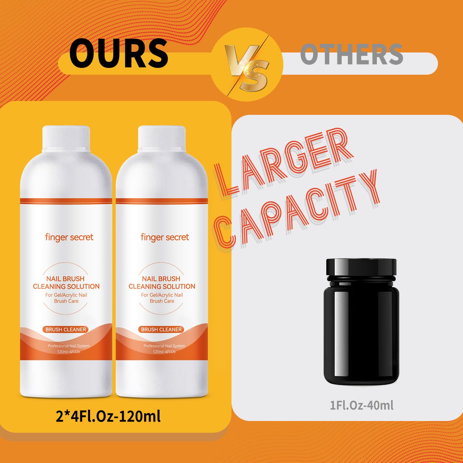 Nail Brush Cleaner 2 packs Nail Brush Cleaner for Gel Polish Nail Brush Cleaner Liquid for Acrylic with Glass Cup Nail Cleaning pads for DIY Salon at Home 8 Fl.Oz-BrightBean Baby