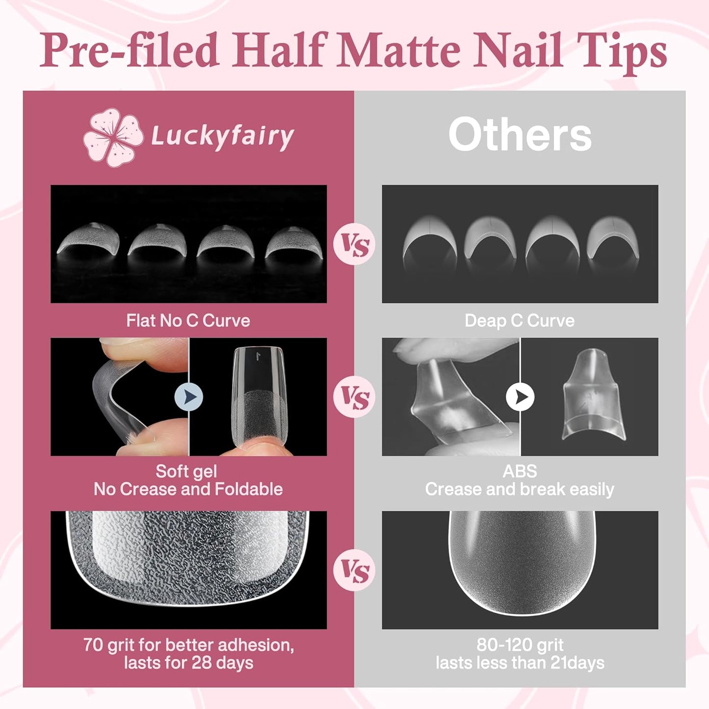 Nail Tips Square: 504pcs Pre-etched Square Press on Nails Clear Full Cover Fake Nails for French Nail Extension Salon Home DIY 12 Sizes Gel Tips-BrightBean Baby