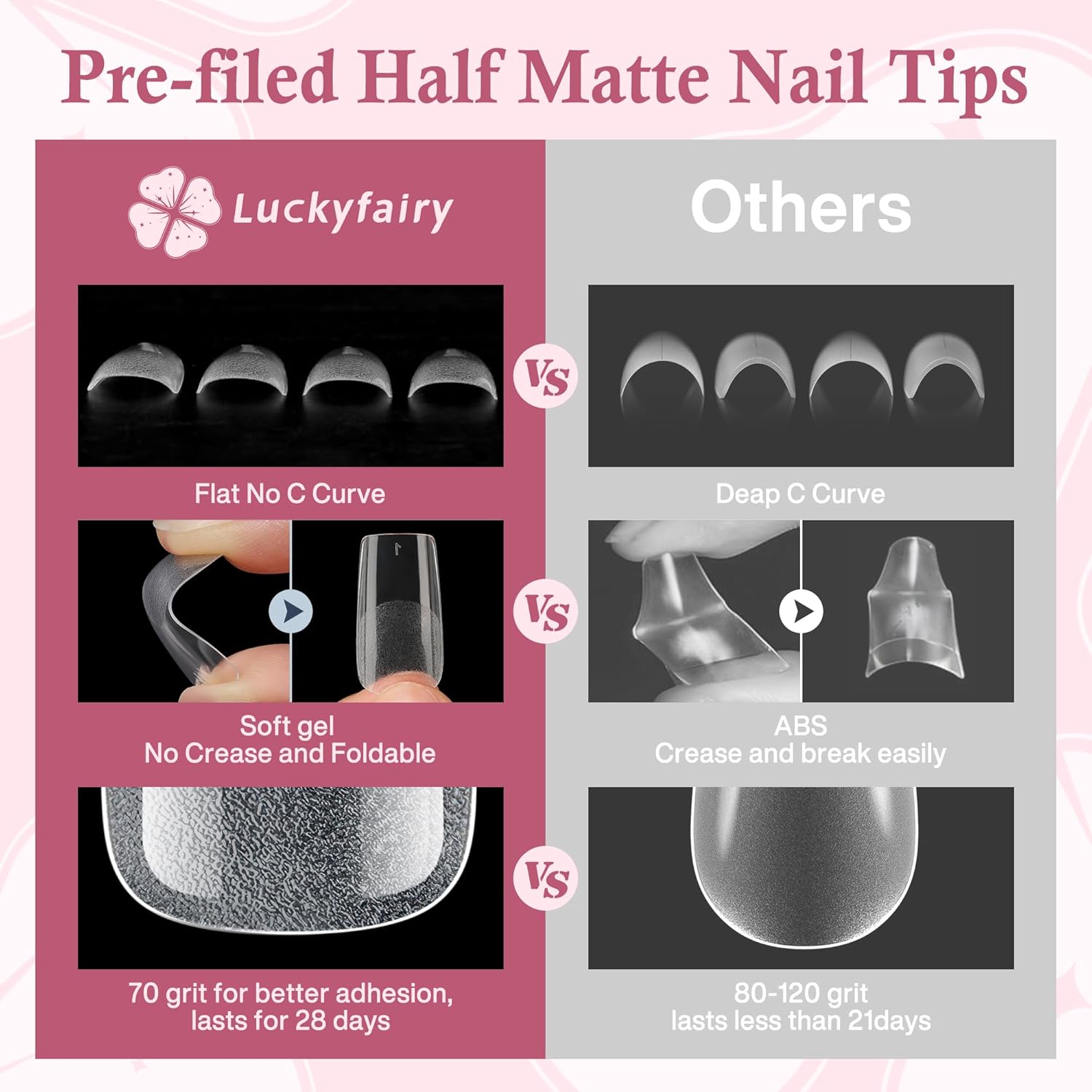 Nail Tips Square: 504pcs Pre-etched Square Press on Nails Clear Full Cover Fake Nails for French Nail Extension Salon Home DIY 12 Sizes Gel Tips-BrightBean Baby