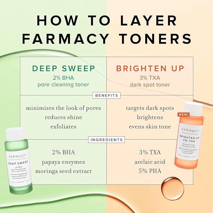 Farmacy 2% Salicylic Acid Toner for Face + 3% Tranexamic Acid Brightening Toner - Exfoliating Skincare Set to Minimize Pores + Reveal a Healthy-Looking Complexion (2 Count)-BrightBean Baby