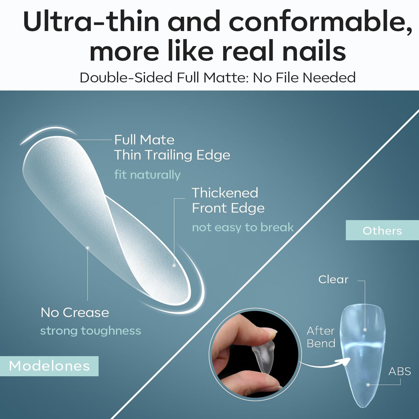 modelones Short Almond Fake Nail Tips - 510Pcs Full Matte Gel Tips Pre-shaped Full Cover Clear Acrylic Gel Kit False Press on Nails for Extension DIY Salon 15Sizes-BrightBean Baby