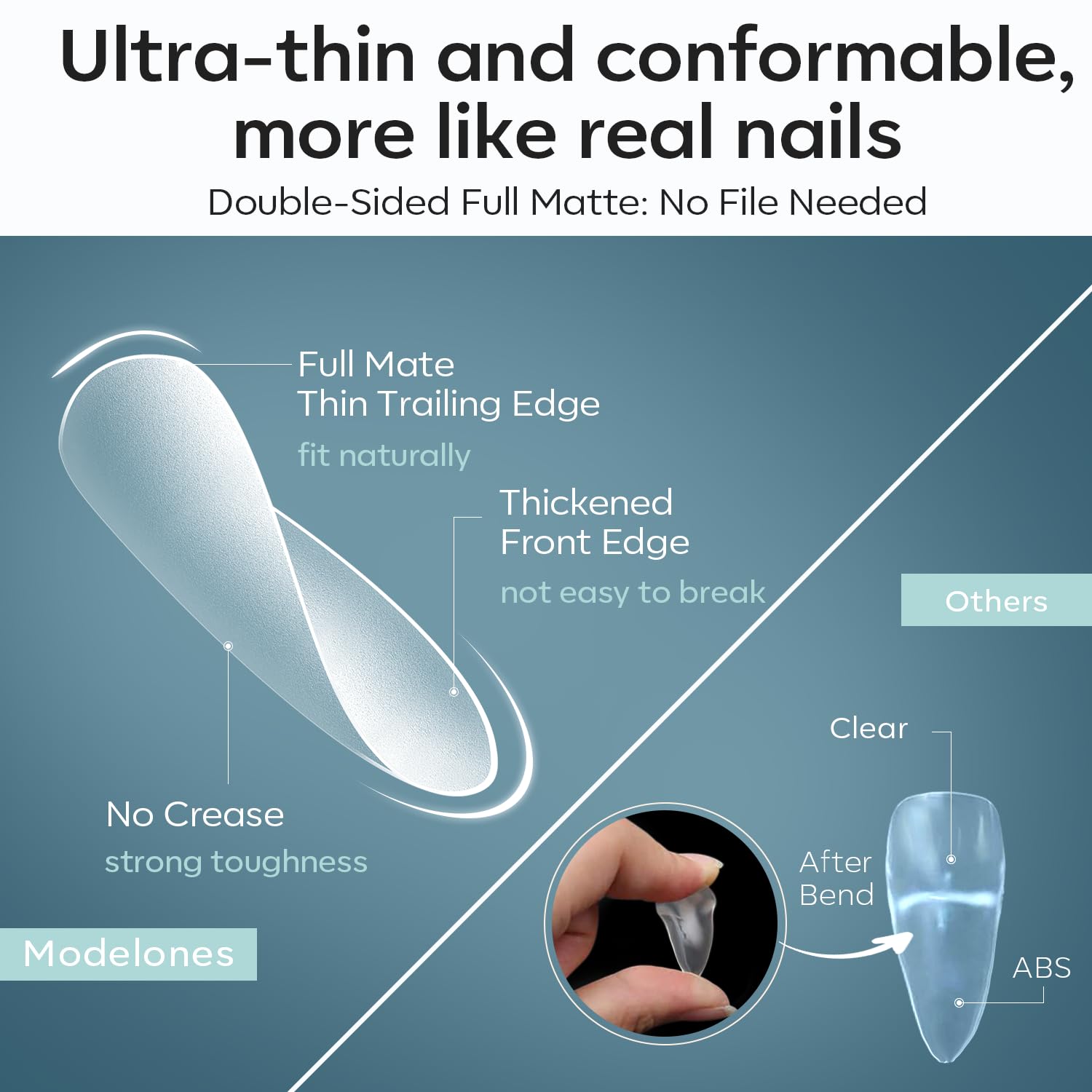 modelones Short Almond Fake Nail Tips - 510Pcs Full Matte Gel Tips Pre-shaped Full Cover Clear Acrylic Gel Kit False Press on Nails for Extension DIY Salon 15Sizes-BrightBean Baby