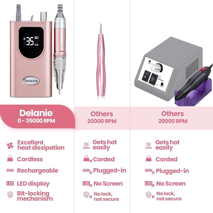 Delanie Professional Nail Drill High Torque 35000 RPM Rechargeable Portable Electric Nail File Filer for Acrylic Gel with Cuticle Bits, Salon Manicure Tool, Rose Gold-BrightBean Baby
