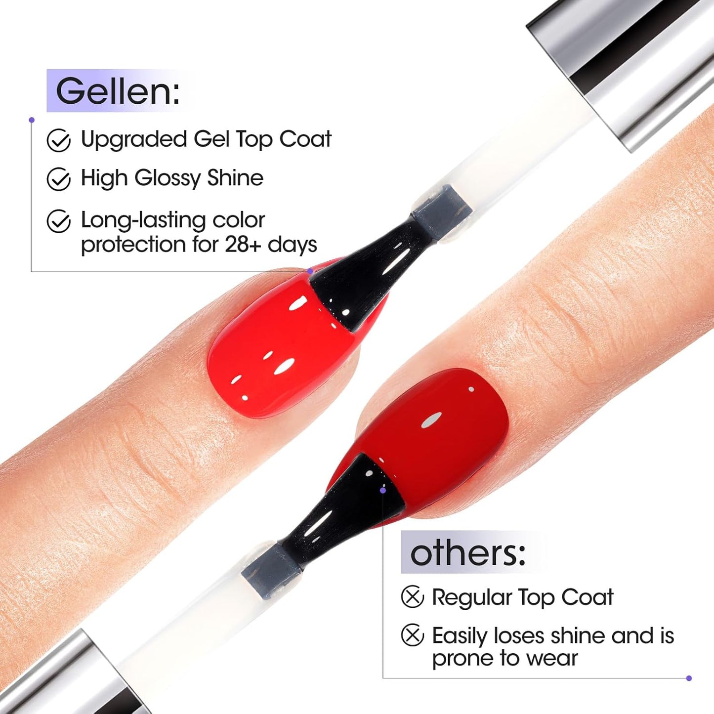 GELLEN No Wipe Gel Top Coat, 18ml Tempered Scratch Resistant Clear Nail Polish Finish, Soak Off UV Lamp Top Gel, High Gloss Shiny & Long Lasting Top Coat for Starter Nail Salon Art DIY Manicure-BrightBean Baby